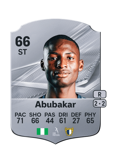 Carte de Umar Abubakar