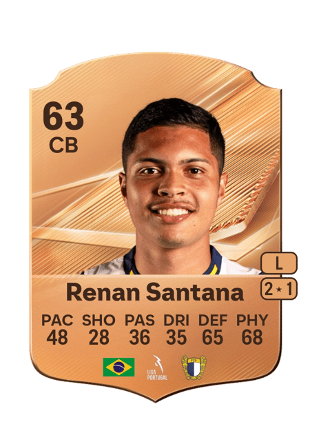 Carte de Renan Santana