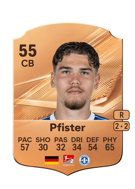 Carte de Max Pfister