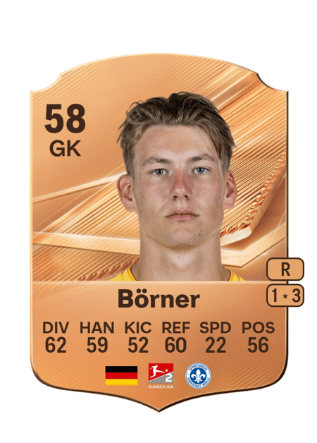 Carte de Benedikt Börner