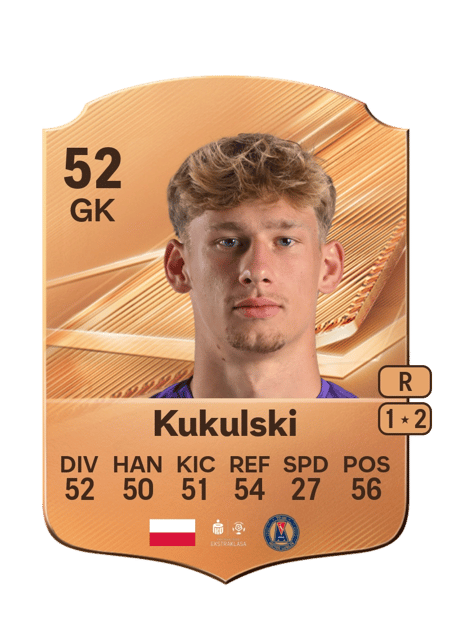 Carte de Patryk Kukulski