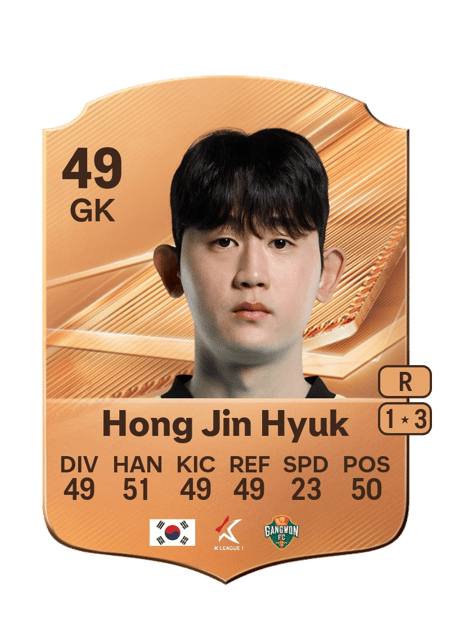 Carte de Hong Jin Hyuk