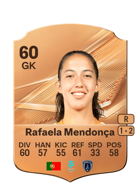 Carte de Rafaela Mendonça
