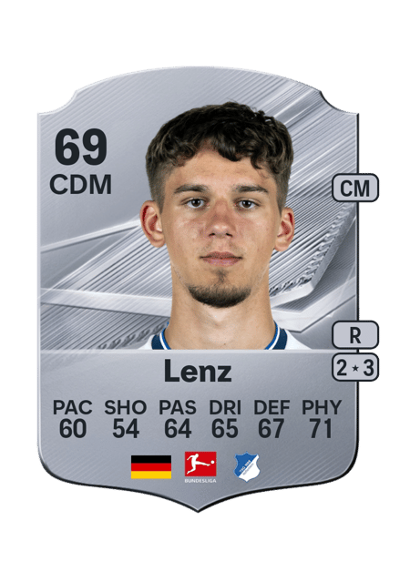 Carte de Cajetan Lenz
