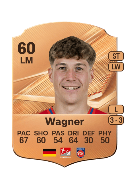 Carte de Yannik Wagner