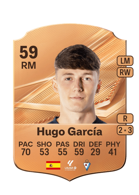 Carte de Hugo García