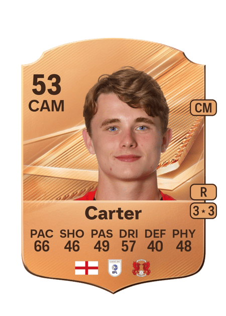 Carte de Dan Carter