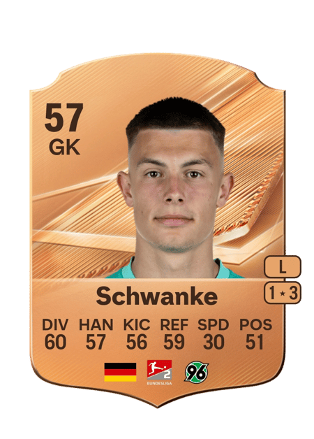 Carte de Jonas Schwanke