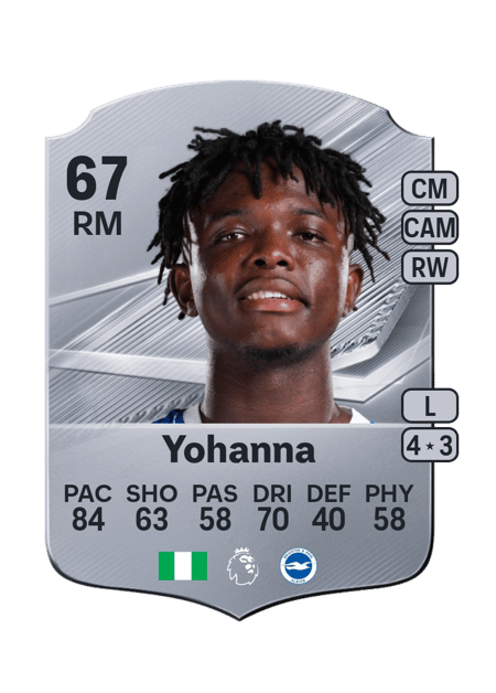 Carte de Zadok Yohanna