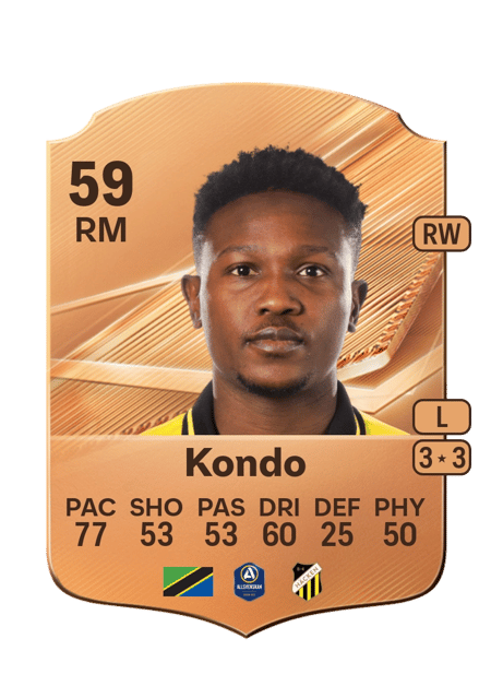 Carte de Sabri Kondo