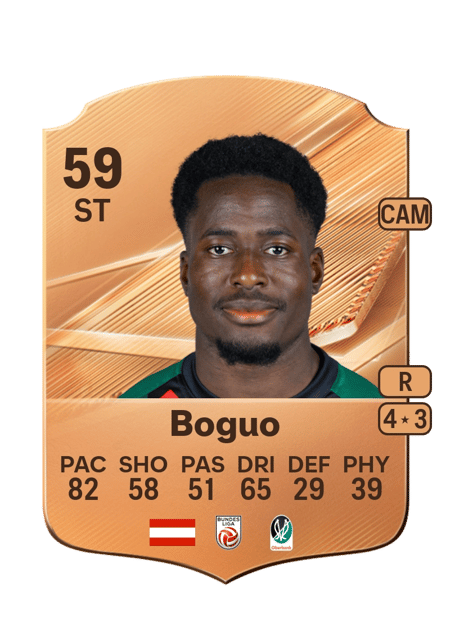 Carte de Joris Boguo