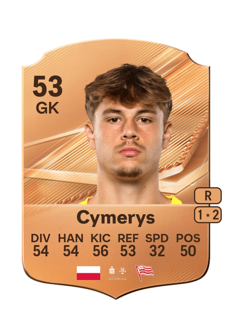 Carte de Konrad Cymerys