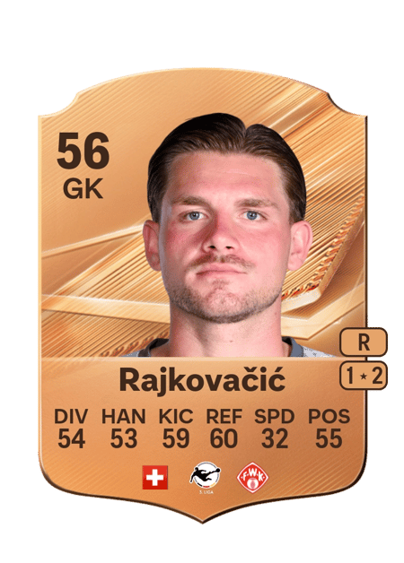 Carte de Marko Rajkovačić