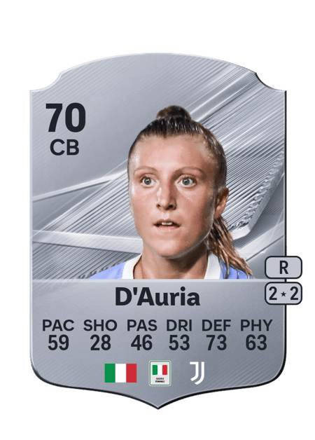 Carte de Federica D'Auria