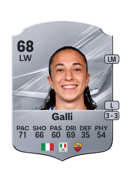 Carte de Giulia Galli
