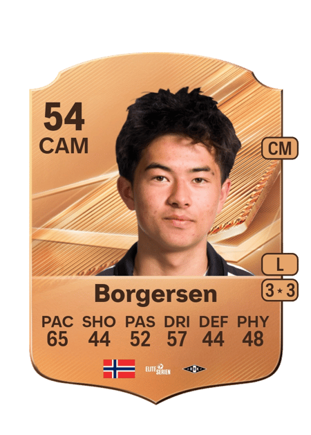 Carte de Aleksander Borgersen