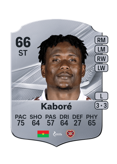 Carte de Pierre Landry Kaboré