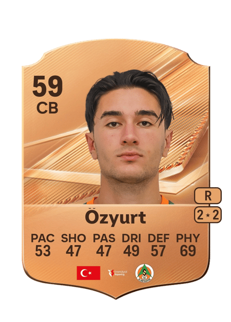 Carte de Bedirhan Özyurt