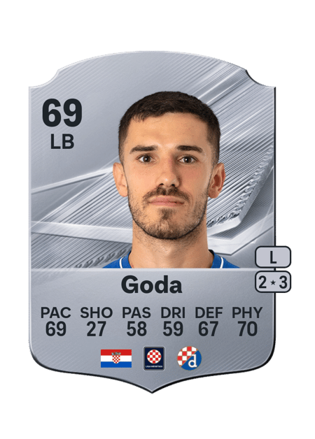 Carte de Bruno Goda