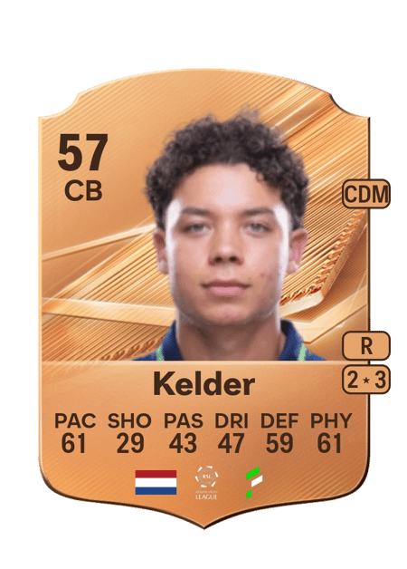 Carte de Robin Kelder