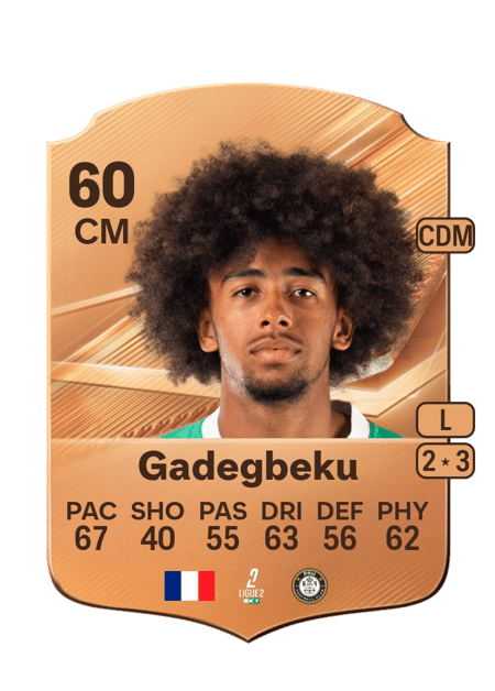 Carte de Luan Gadegbeku