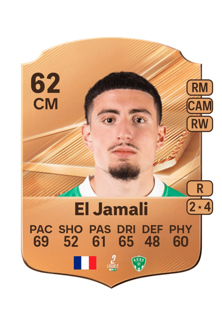 Carte de Nadir El Jamali
