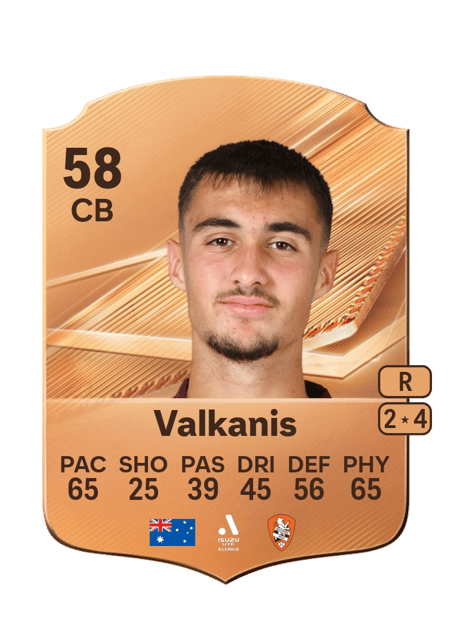 Carte de Dimitri Valkanis