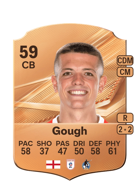 Carte de Keenan Gough