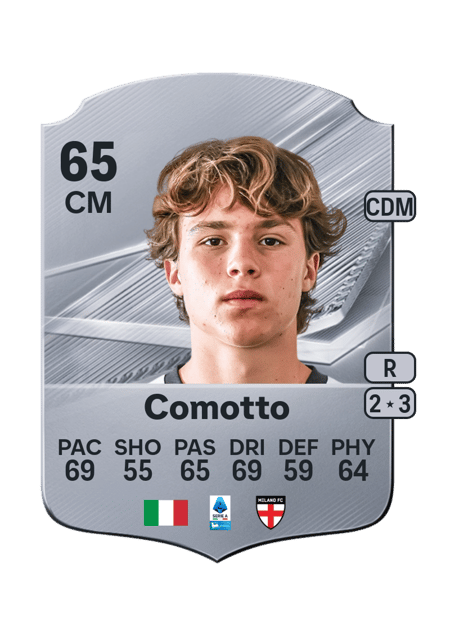 Carte de Christian Comotto