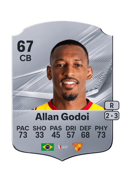 Carte de Allan Godoi