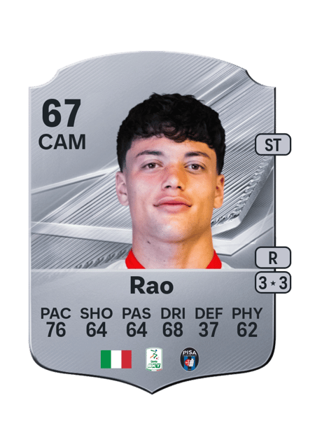 Carte de Emanuele Rao