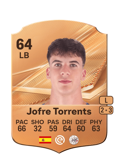 Carte de Jofre Torrents