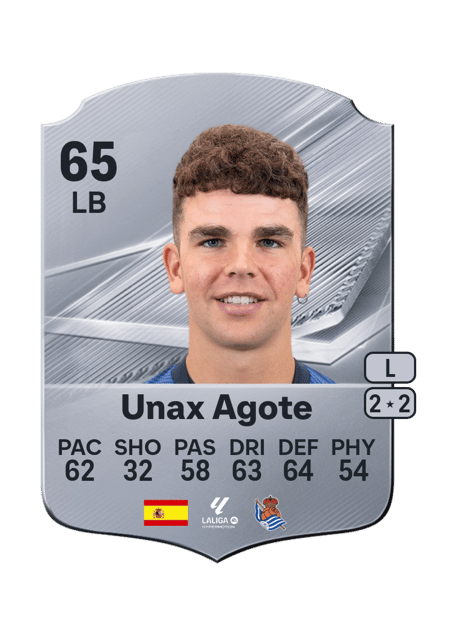Carte de Unax Agote