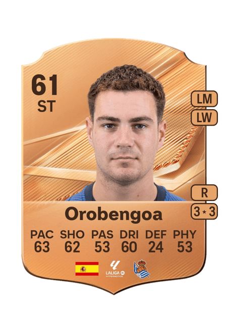 Carte de Orobengoa