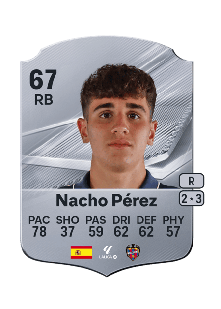 Carte de Nacho Pérez