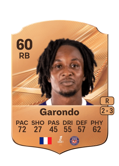 Carte de Thibaud Garondo