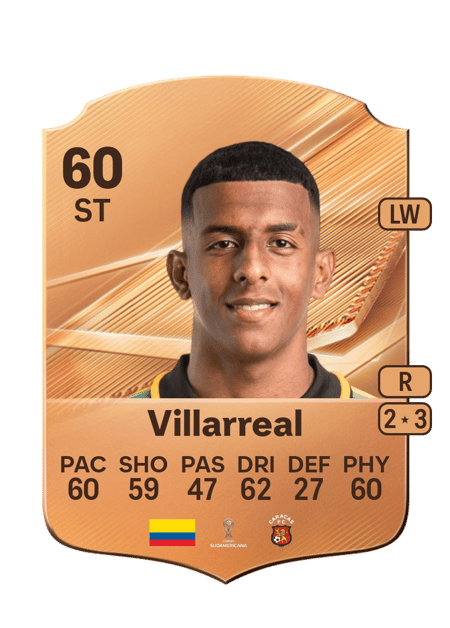 Carte de Alejandro Villarreal