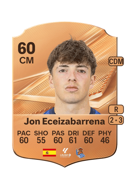 Carte de Jon Eceizabarrena