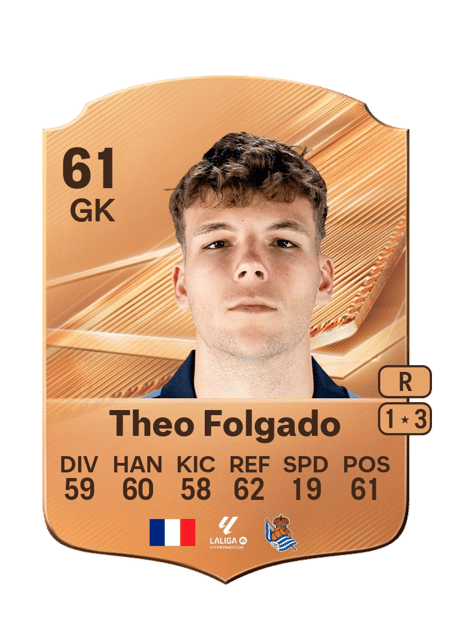 Carte de Theo Folgado