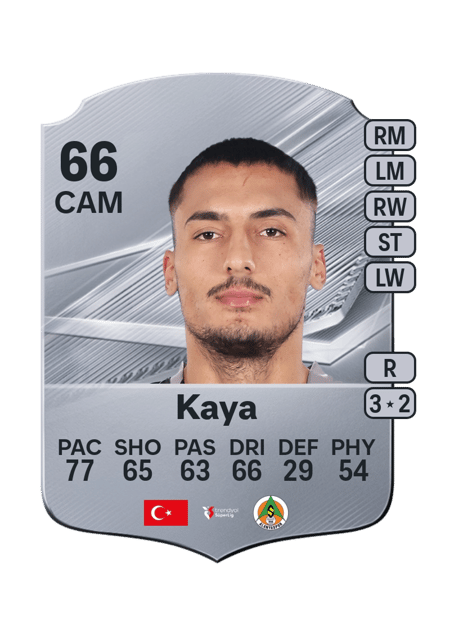 Carte de İbrahim Kaya