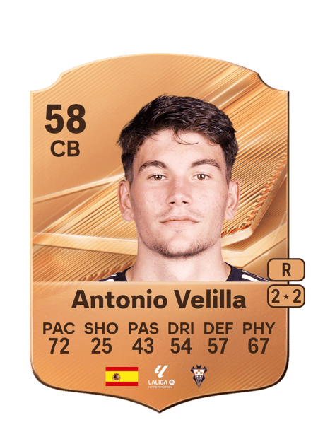 Carte de Antonio Velilla