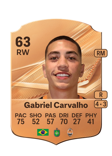 Carte de Gabriel Carvalho