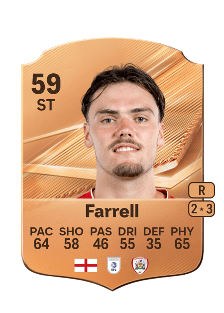 Carte de Leo Farrell