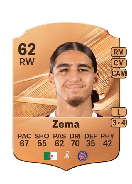 Carte de Darris Zema