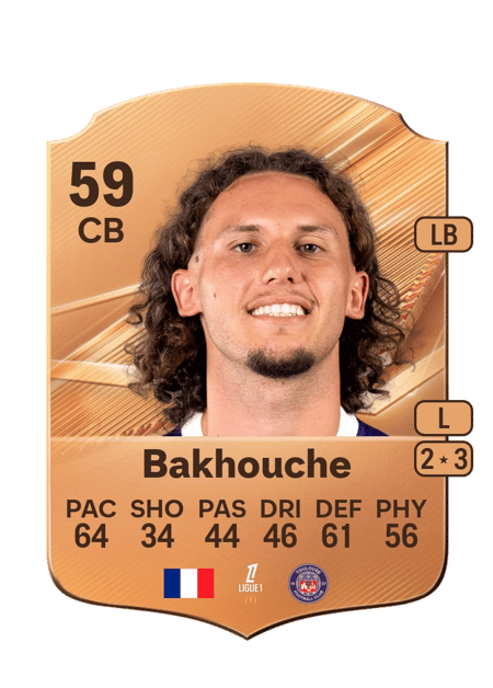 Carte de Gaëtan Bakhouche