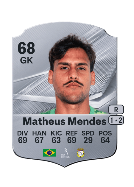 Carte de Matheus Mendes