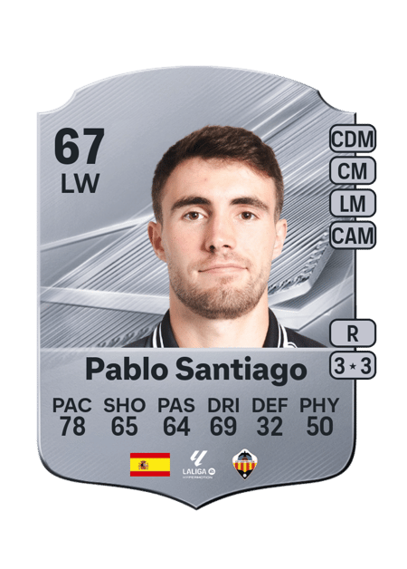 Carte de Pablo Santiago