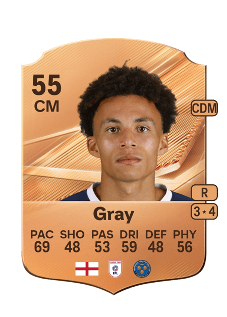Carte de Will Gray