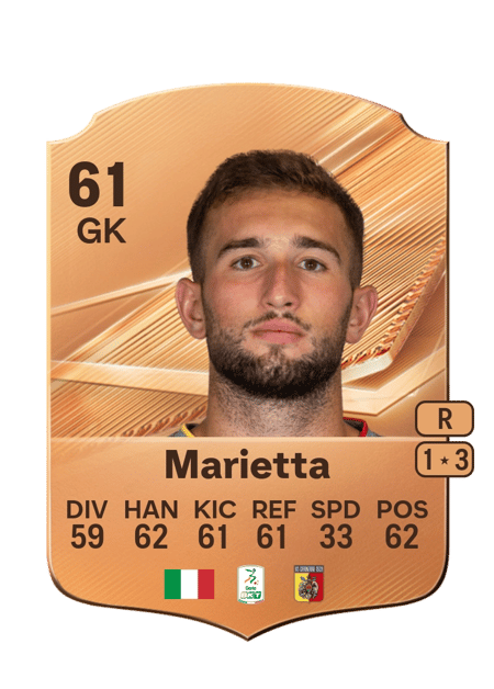 Carte de Christian Marietta