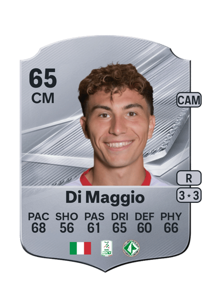 Carte de Luca Di Maggio